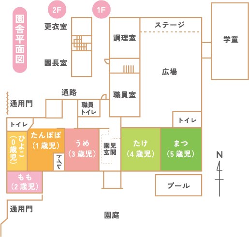 園舎平面図